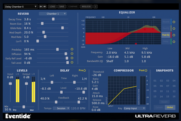 Eventide UltraReverb
